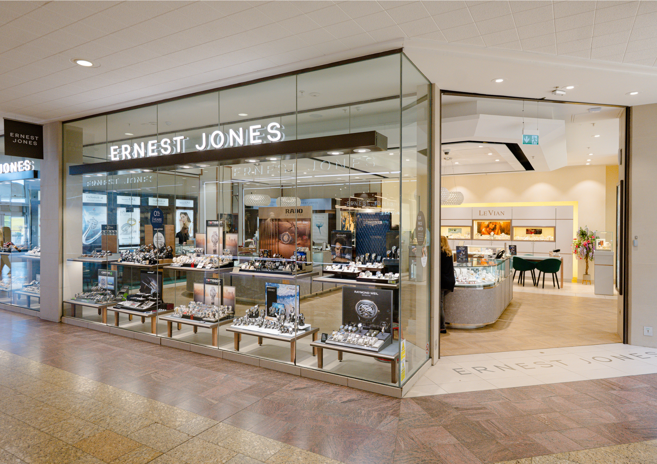 Ernest Jones