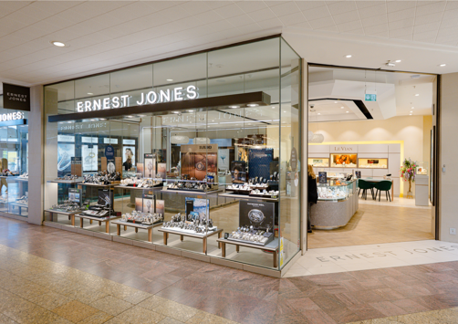 Ernest Jones